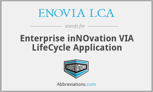 What does ENOVIA LCA stand for?